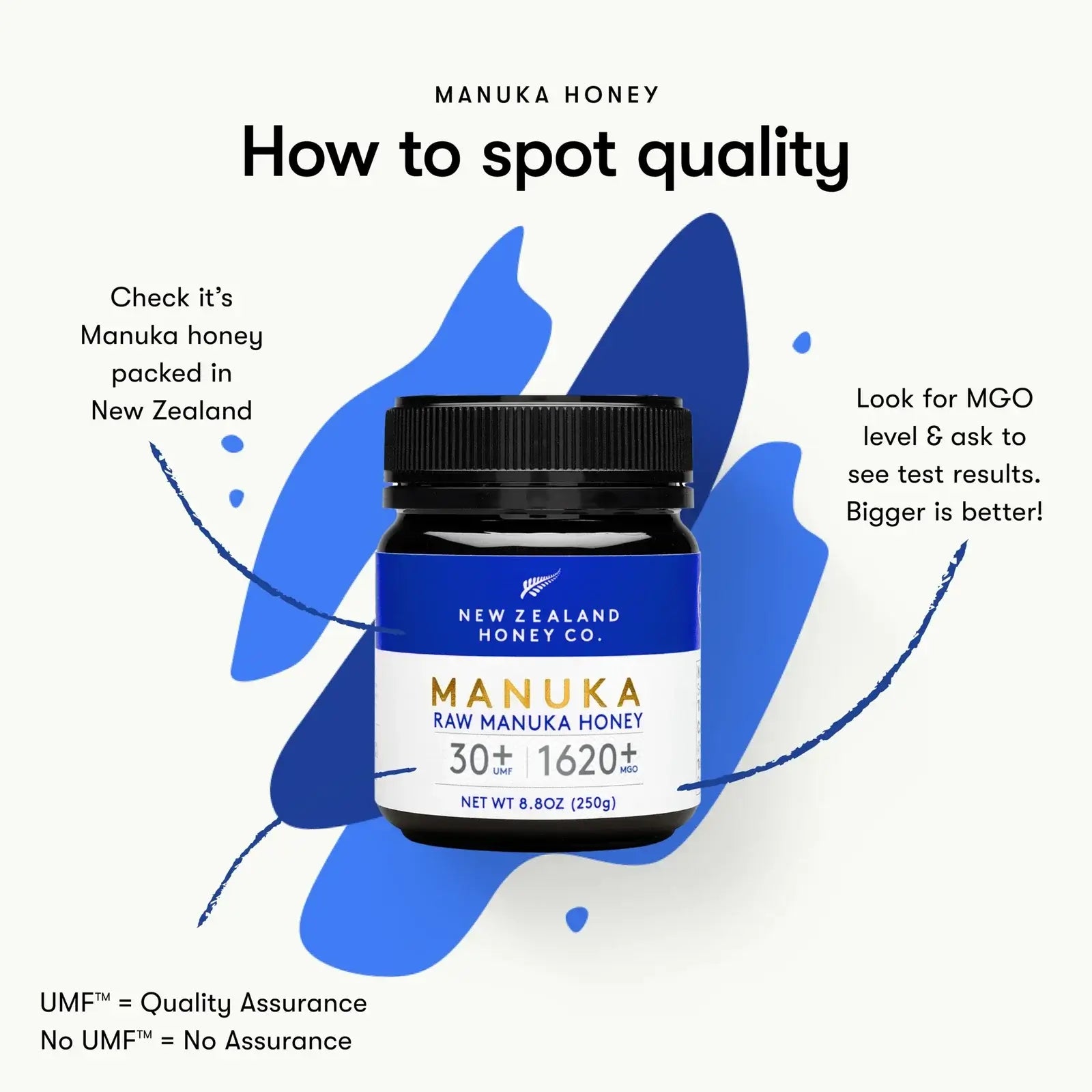 Check for quality assurance with New Zealand Honey Co.'s UMF™ 30+ Manuka honey, packed with natural goodness to boost your energy and immunity.