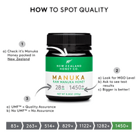 How to spot quality Manuka honey guide featuring the UMF 28+ MGO 1450+ Manuka honey jar
