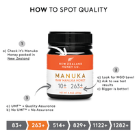 How to spot quality Manuka honey infographic with the UMF 10+ MGO 263+ Manuka honey jar and UMF guide