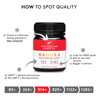How to spot quality infographic featuring the UMF 15+ MGO 514+ Manuka honey jar